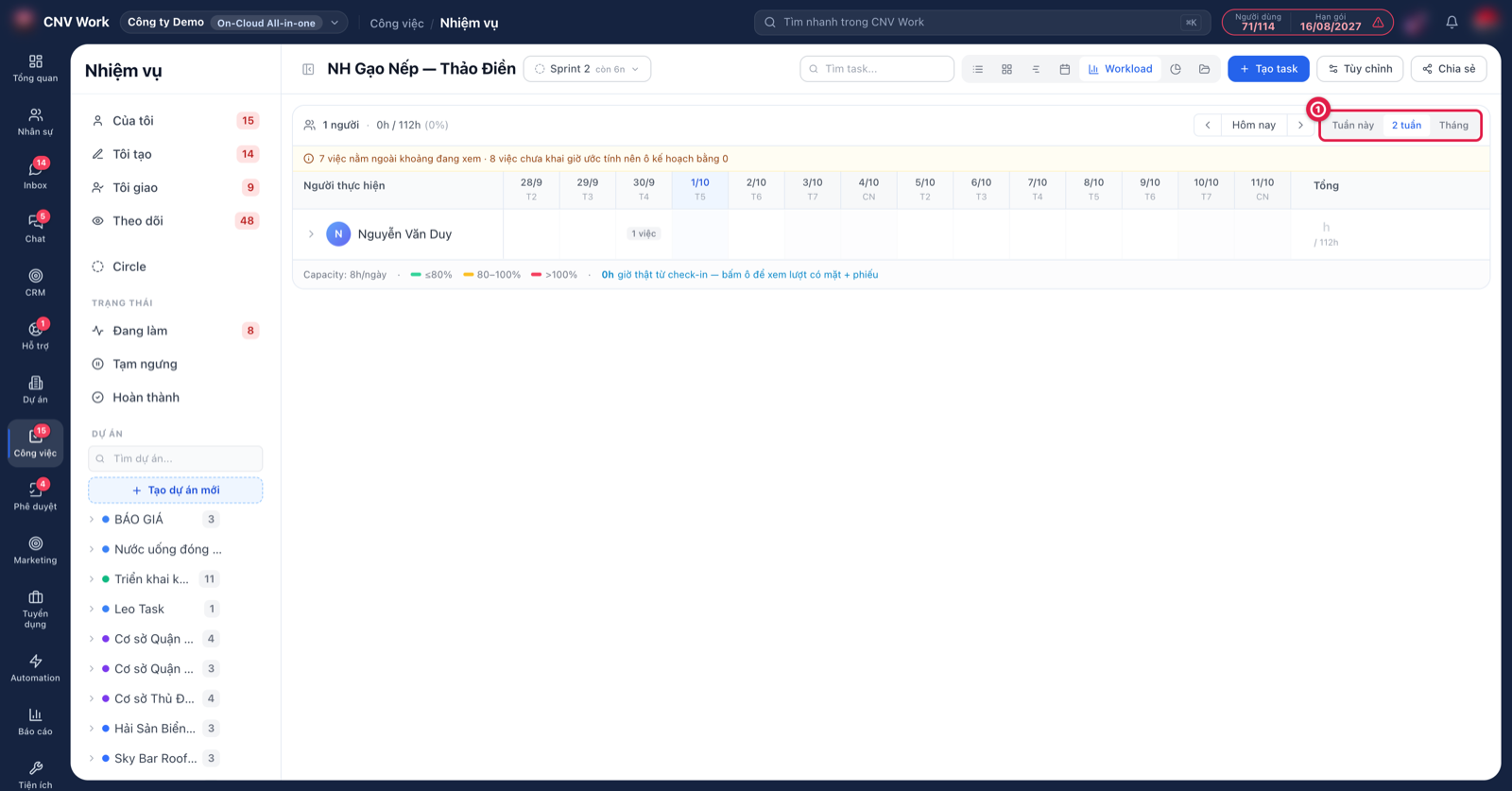 Kiểu Workload
