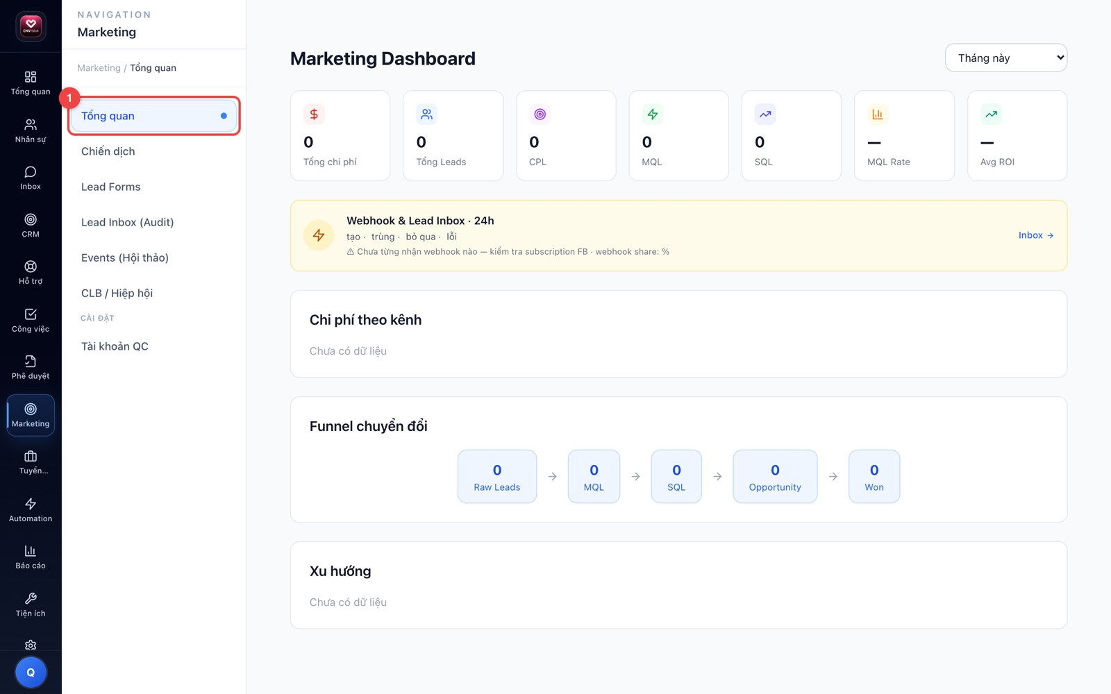 Tổng quan Marketing