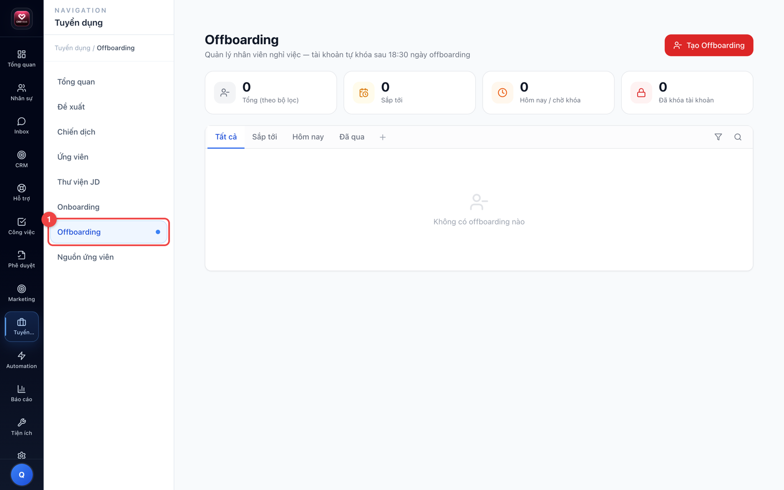 Offboarding